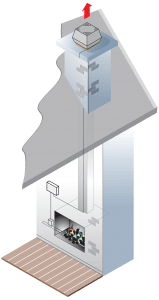 chimney-fan_gas-fireplace_illustration