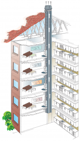 chimney fan hotels illustration